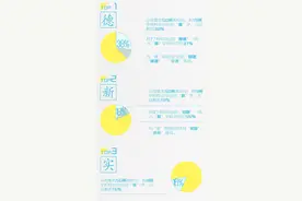 毕业季｜盘点浙江高校校训 38%学校都在用这个字图片