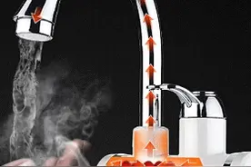 "电热水龙头"和"小厨宝"哪个好？图片