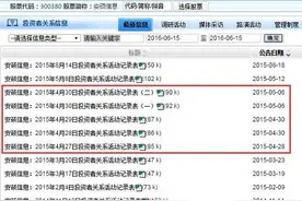 昔日股王安硕信息仅罚60万元 律师称赔钱的投资者可以索赔了图片