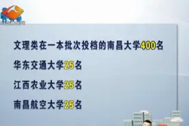 我省“苏区专项”计划招生700人 投档线最多可比一本线低20视频封面