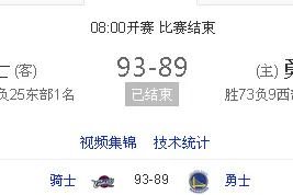 NBA总决赛骑士抢七胜勇士，詹皇骑士首获冠军图片
