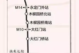 地铁8号线三期挺进王府井图片