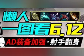 LOL新版本ADC    这个很寒冰图片