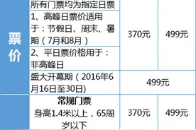 上海迪士尼门票多少钱 上海迪士尼省钱超值攻略！图片