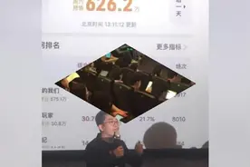 猫眼分析《后来的我们》退票率高的三点原因视频封面