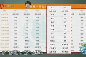 一张严格的健康生活作息表，你会按照它来生活吗？视频封面