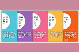 西安热点民校“小升初”招生细则公布图片