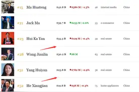 千亿小米成就风投神话 晨兴资本8年豪赚百亿美元图片