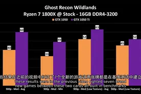 VRAM是否重要——2GB vs 4GB-GTX 1050对GTX 1050 TI ?视频封面