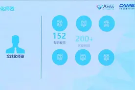 华东理工大学2019MBA招生政策视频封面