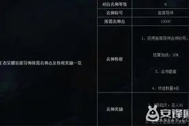 王者荣耀首席导师需要多少名师点?首席导师有什么特权奖励?图片
