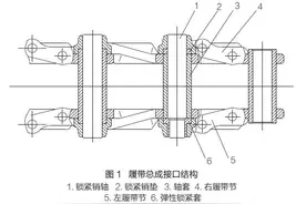 履带接口销轴弓形压装机使用方法图片