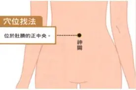 保卫前列腺每晚按摩100次图片