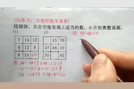 小升初奥数：有理数九宫格数独竞赛题，考察孩子的数感和计算能力视频封面