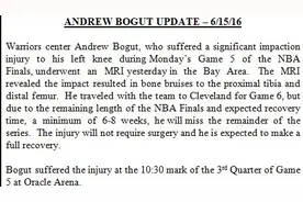 官方：博古特因伤缺席剩余总决赛图片