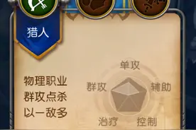 我叫MT3猎人加点攻略 4力1耐最优点法图片
