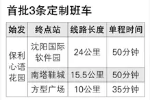 沈阳推出“定制班车” 直达目的地车票起价6元图片