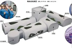 4人密闭舱挑战“太空生存”180天图片