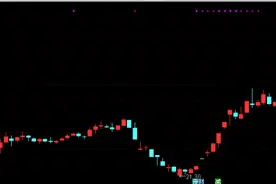 决胜开盘 | 风口下的电动物流车精选！图片