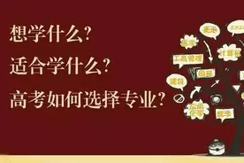 高考—为你支招心理学专业知多少？图片