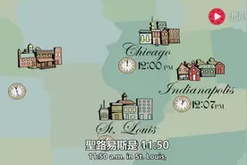 对于美国的不同的时区，火车如何将美国时间标准化？