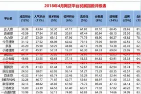 人众金服：网贷行业的未来，将属于合规而有实力的平台图片