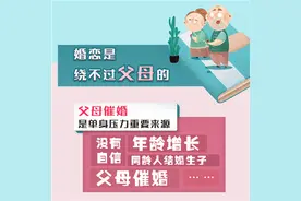 最新相亲报告：单身危机感来袭 92年单身最着急图片