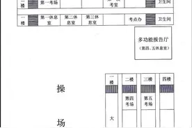 2016年甘肃省公务员陇南考区今日进行面试，您准备好了吗？图片