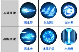《造梦西游4》唐僧寒冰锥技能分析及使用技巧图片