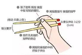 警惕筷子三月不换毒过砒霜68倍图片