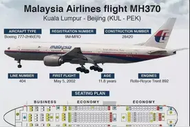MH370失事系机长有意为之？机组和乘客在入海前已昏迷？图片