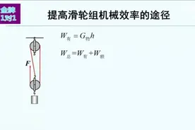 提高机械效率的途径及典型例题分析「中考物理微课」-0002