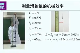 提高机械效率的途径及典型例题分析「中考物理微课」-0001