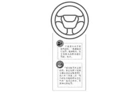 车顶玩偶展示个性埋下隐患图片