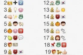 emoji表情猜韩星图片