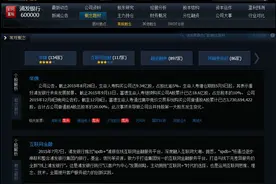 F10“龙头股”新功能用户调查图片