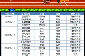 新游来了：热血出翔 奥特曼这个笔满分图片