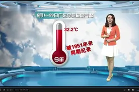 广东气象：64年罕见高温纪录持续，6.1~6.2强降雨+雷雨即将来袭！视频封面