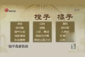 柚子皮居然还能这么吃，红糖柚子干预防感冒温经通络，做法超简单