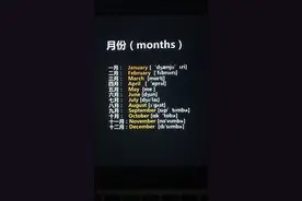 你是几月生？请用英语回答哦