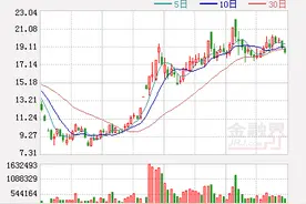 通鼎互联：拟出资1.5亿元发起设立并购投资合伙企业图片