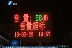 公园广场 噪音控制情况怎么样？视频封面