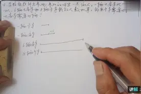 小学数学50道经典应用题详解第十五题