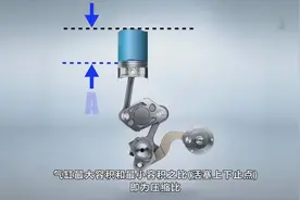 科普向，可变压缩比涡轮增压发动机原理视频封面