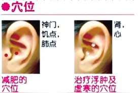 搓耳朵治感冒？看看到底怎么做图片