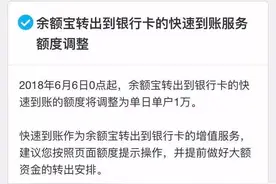 重磅新规｜余额宝支付功能会被停？货币基金T+0赎回提现最高1万，对你的影响有多大？图片