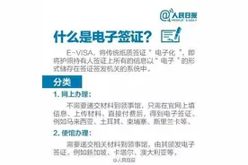 2016电子签证+52个免签/落地签地区，签证全攻略，赶紧转走！图片