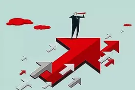 散户看盘关键要点，看懂此文，炒股真的很简单！图片