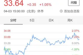 万科A：“宝能系”撤出万科股份 清算处置9个资管计划图片