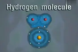 氢分子及水分子的形成动画模拟！原 来 是 这 样 的图片